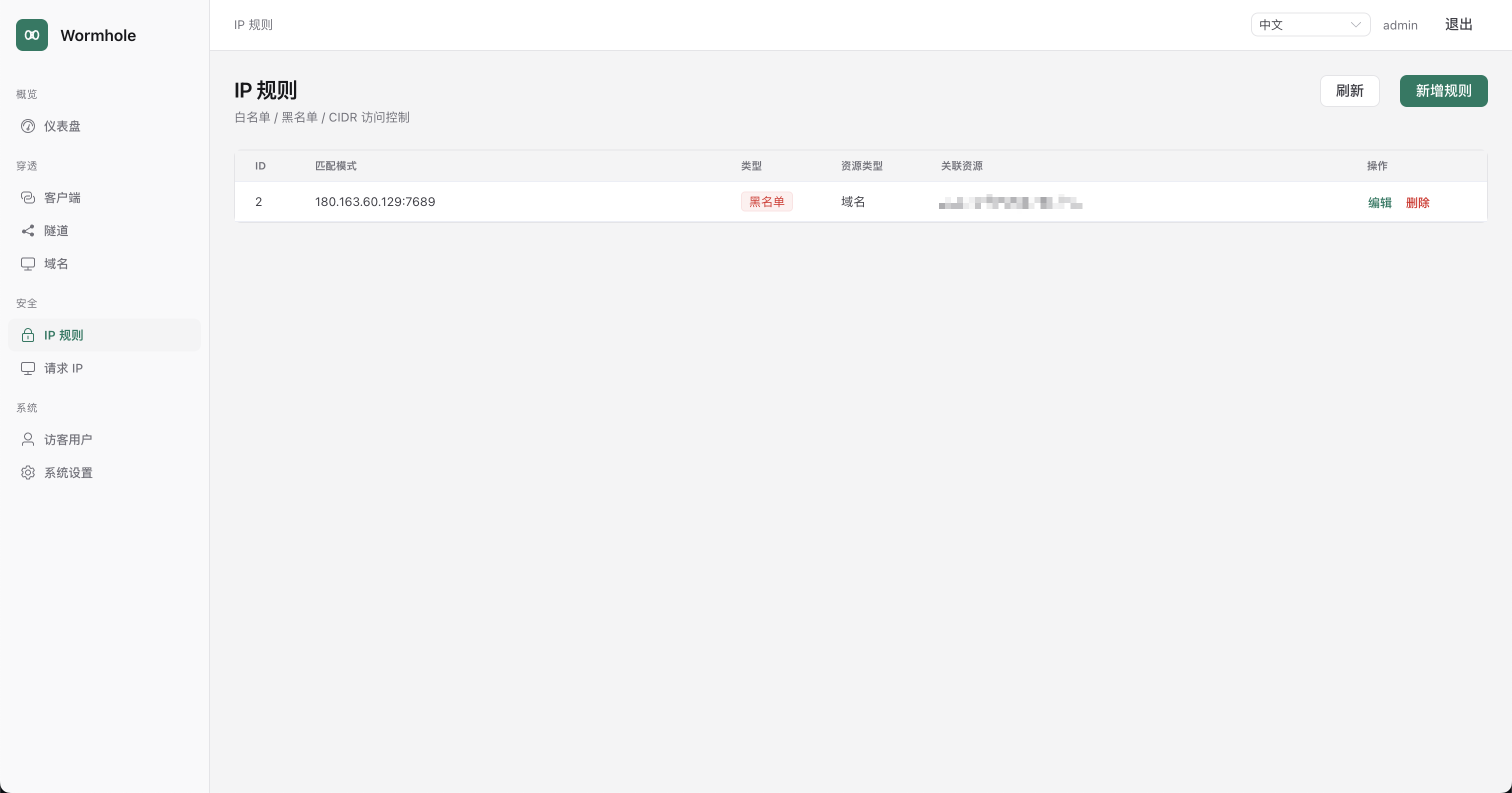 IP 规则